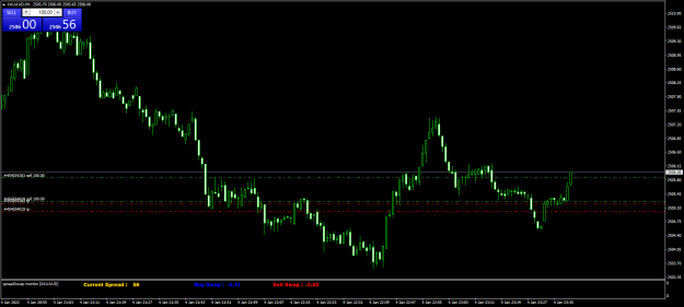 Click to Enlarge

Name: XAUAUDM1.png
Size: 49 KB