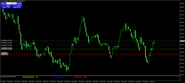 Click to Enlarge

Name: XAUAUDM1.png
Size: 65 KB
