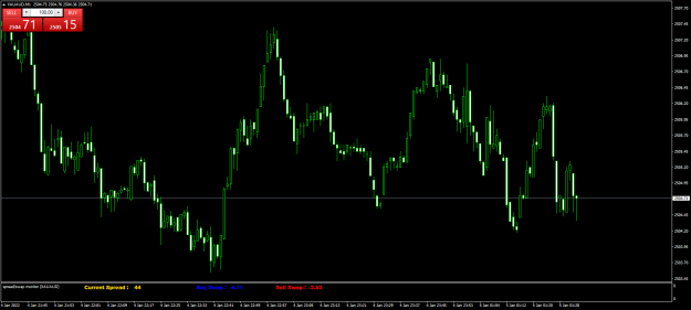 Click to Enlarge

Name: XAUAUDM1.png
Size: 59 KB