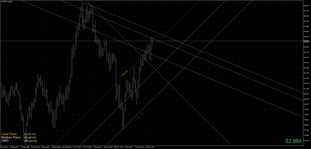 Click to Enlarge

Name: AUDJPY.aDailya.png
Size: 83 KB