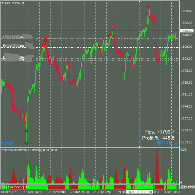 Click to Enlarge

Name: GOLDmicroH1050122.png
Size: 40 KB