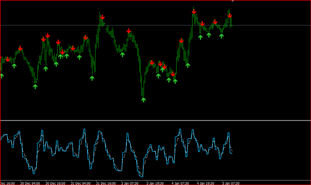 Click to Enlarge

Name: RSI 1.png
Size: 22 KB
