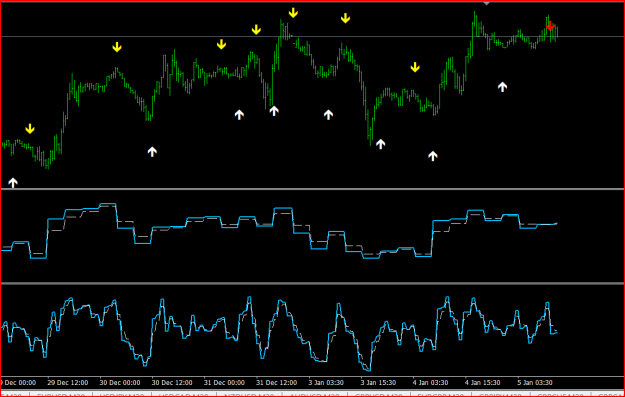 Click to Enlarge

Name: RSI 3.png
Size: 28 KB
