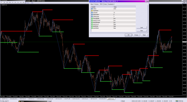 Click to Enlarge

Name: ZigZag Triad MTF Alerts_3_05-01-2022.png
Size: 70 KB