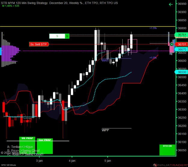 Click to Enlarge

Name: DOW.png
Size: 70 KB