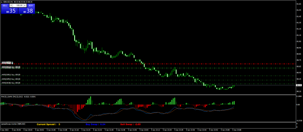 Click to Enlarge

Name: XBRUSDM1.png
Size: 46 KB