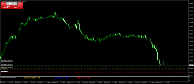 Click to Enlarge

Name: AUS200M15.png
Size: 48 KB
