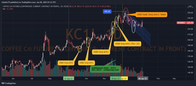 Click to Enlarge

Name: KC1!_2022-01-05_20-33-34.png
Size: 149 KB