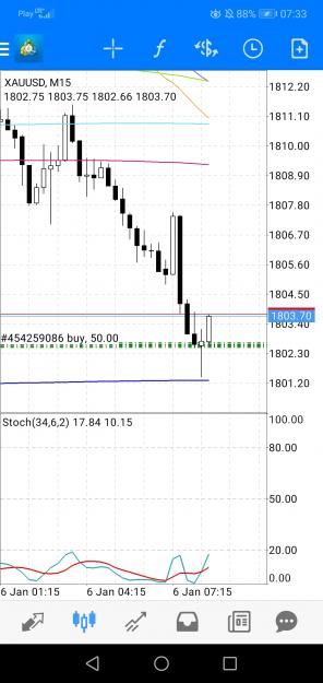 Click to Enlarge

Name: Screenshot_20220106_073306_net.metaquotes.metatrader4.jpg
Size: 482 KB