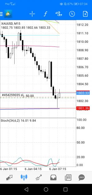 Click to Enlarge

Name: Screenshot_20220106_073459_net.metaquotes.metatrader4.jpg
Size: 483 KB