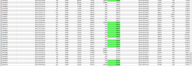 Click to Enlarge

Name: MetaTrader 4 IC Markets.png
Size: 101 KB