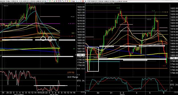 Click to Enlarge

Name: 6 gbp weekly.jpg
Size: 543 KB