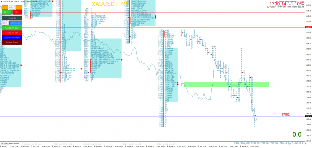 Click to Enlarge

Name: XAUUSD+M5.png
Size: 148 KB