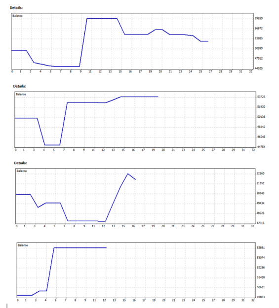 Click to Enlarge

Name: FTMO.PNG
Size: 102 KB