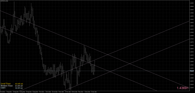 Click to Enlarge

Name: EURCAD.aDaily.png
Size: 74 KB