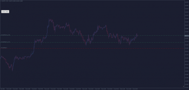 Click to Enlarge

Name: USDJPY+M15 hh.png
Size: 42 KB