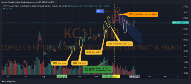 Click to Enlarge

Name: KC1!_2022-01-06_20-31-03.png
Size: 153 KB