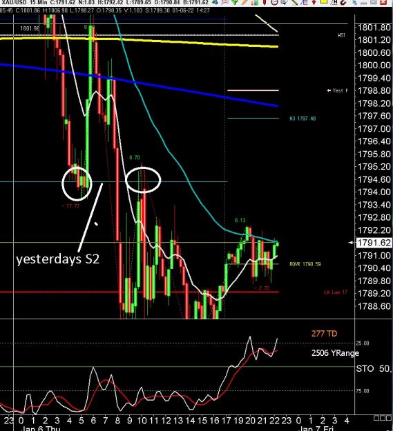 Click to Enlarge

Name: 6 gbp weekly.jpg
Size: 252 KB