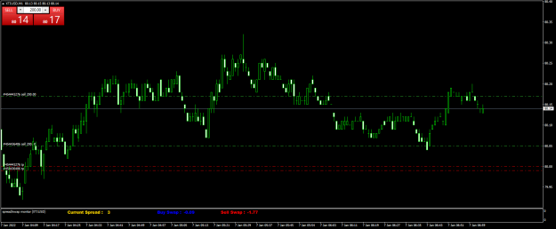 Click to Enlarge

Name: XTIUSDM1.png
Size: 46 KB