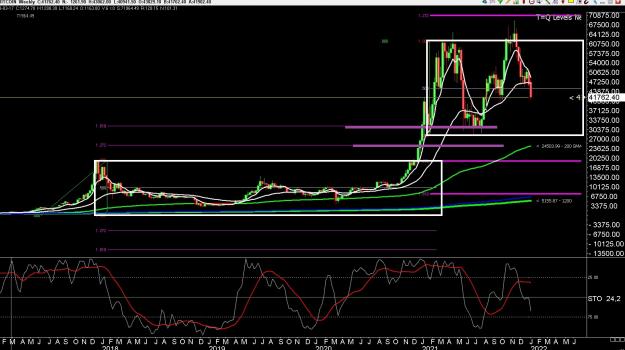 Click to Enlarge

Name: 6 gbp weekly.jpg
Size: 359 KB