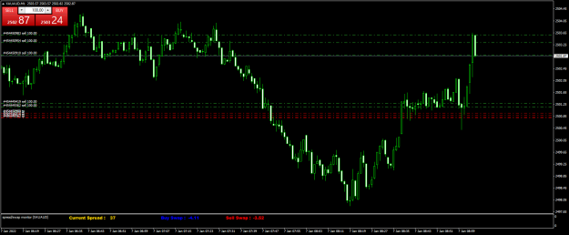 Click to Enlarge

Name: XAUAUDM1.png
Size: 56 KB