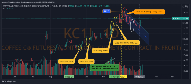 Click to Enlarge

Name: KC1!_2022-01-07_20-58-05.png
Size: 150 KB
