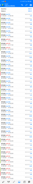Click to Enlarge

Name: Screenshot_2022-01-09-11-29-28-333_net.metaquotes.metatrader4.png
Size: 700 KB