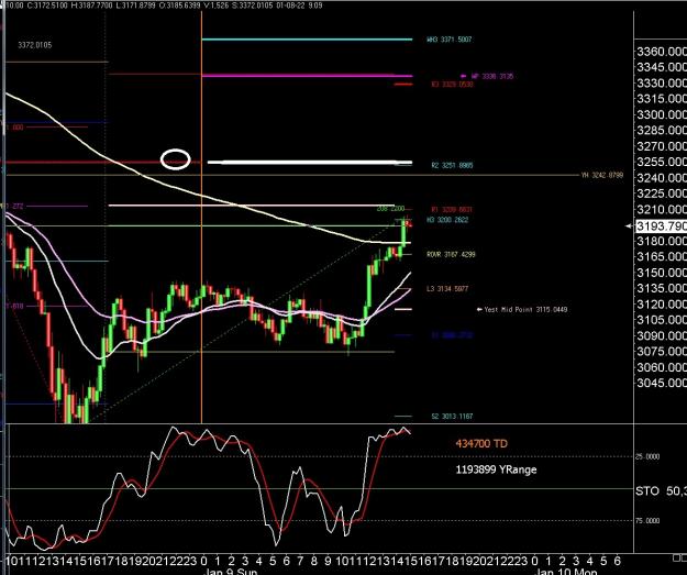 Click to Enlarge

Name: 6 gbp weekly.jpg
Size: 260 KB