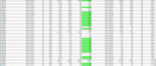 Click to Enlarge

Name: MetaTrader 4 IC Markets.png
Size: 122 KB