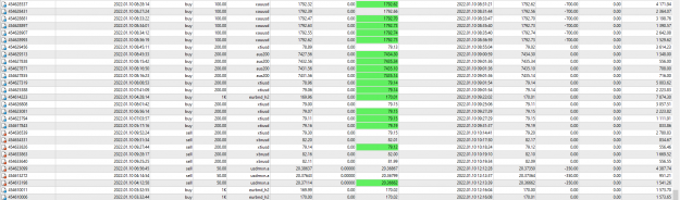 Click to Enlarge

Name: MetaTrader 4 IC Markets.png
Size: 86 KB