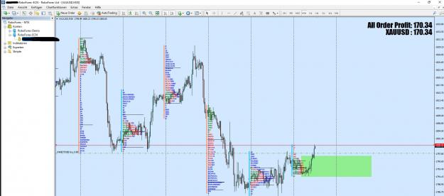 Click to Enlarge

Name: gold cfd.jpg
Size: 275 KB