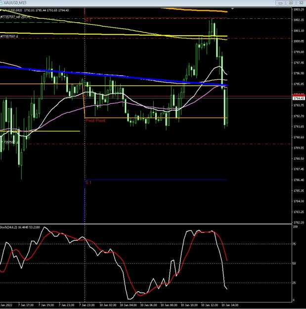 Click to Enlarge

Name: 6 gold 1.jpg
Size: 199 KB