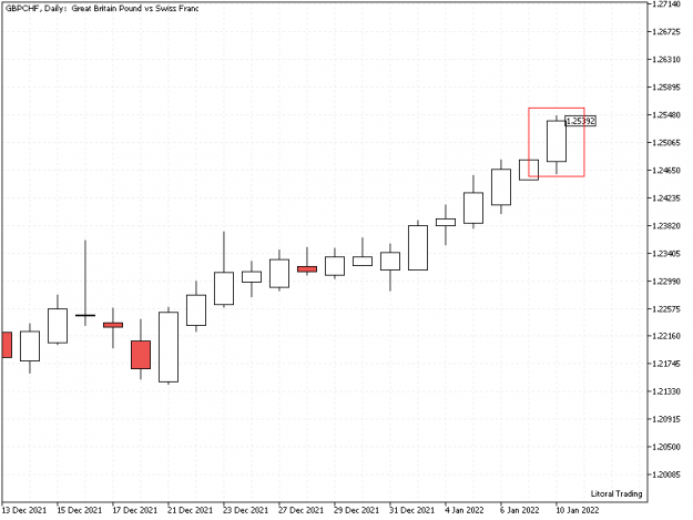 Click to Enlarge

Name: gbpchf-d1-tickmill-ltd.png
Size: 19 KB