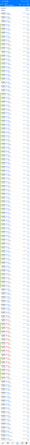 Click to Enlarge

Name: Screenshot_2022-01-10-20-50-35-428_net.metaquotes.metatrader4.png
Size: 1.7 MB