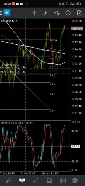 Click to Enlarge

Name: Screenshot_2022-01-10-20-52-30-375_net.metaquotes.metatrader4.jpg
Size: 725 KB