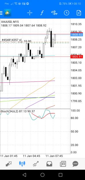 Click to Enlarge

Name: Screenshot_20220111_081044_net.metaquotes.metatrader4.jpg
Size: 504 KB