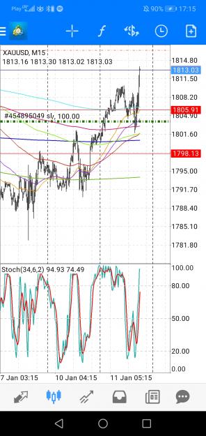 Click to Enlarge

Name: Screenshot_20220111_171518_net.metaquotes.metatrader4.jpg
Size: 694 KB
