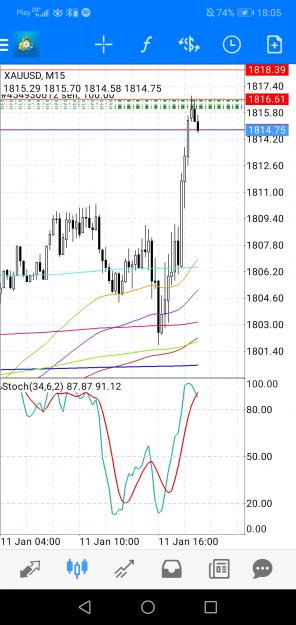 Click to Enlarge

Name: Screenshot_20220111_180526_net.metaquotes.metatrader4.jpg
Size: 585 KB