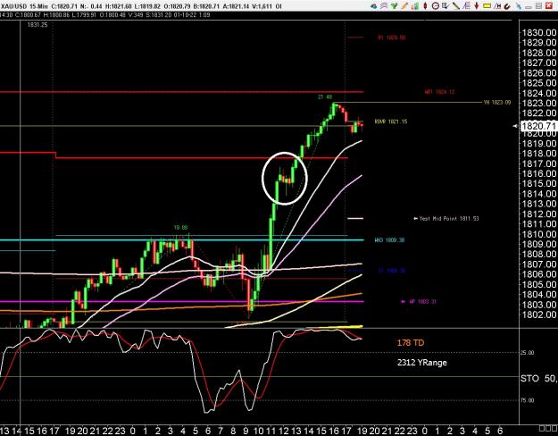 Click to Enlarge

Name: 6 gbp weekly.jpg
Size: 279 KB