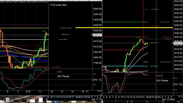 Click to Enlarge

Name: 6 gbp weekly.jpg
Size: 362 KB