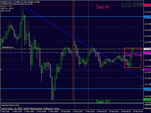 Click to Enlarge

Name: eurjpy090921.gif
Size: 26 KB