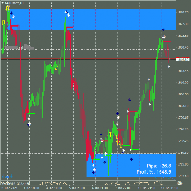 Click to Enlarge

Name: GOLDmicroH1120121.png
Size: 40 KB