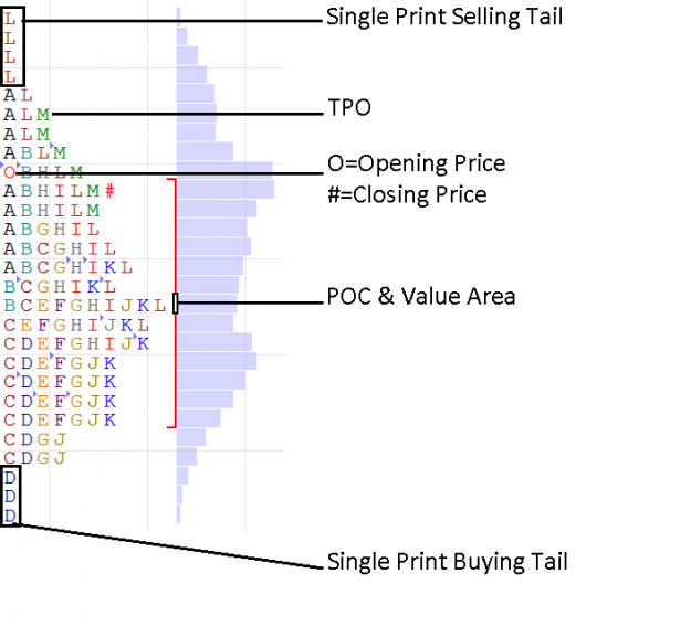 Click to Enlarge

Name: Market-Profile.png
Size: 11 KB