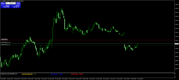 Click to Enlarge

Name: EURBND_H2M5.png
Size: 45 KB