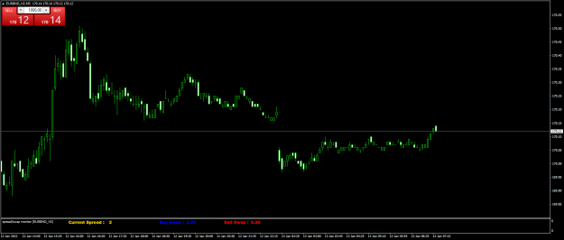 Click to Enlarge

Name: EURBND_H2M5.png
Size: 38 KB