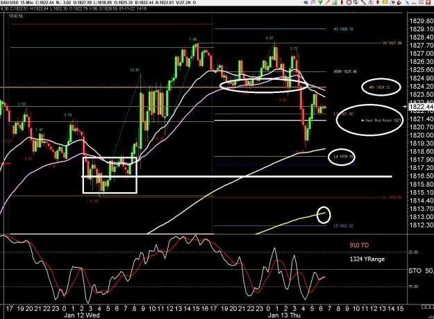 Click to Enlarge

Name: 6 gbp weekly.jpg
Size: 356 KB