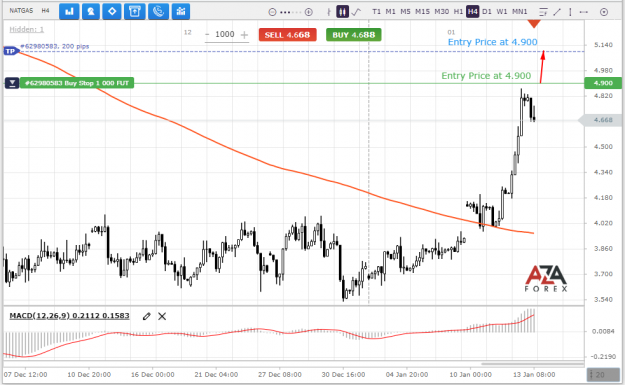 Click to Enlarge

Name: NATGAS-13-01-22-l.png
Size: 65 KB