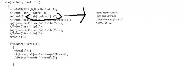 Click to Enlarge

Name: supertrend.jpg
Size: 64 KB
