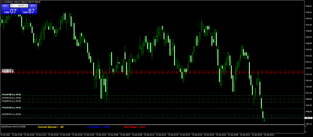 Click to Enlarge

Name: AUS200M1.png
Size: 67 KB