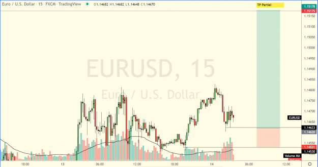 Click to Enlarge

Name: EURUSD Buy Ordre POA for post.png
Size: 129 KB